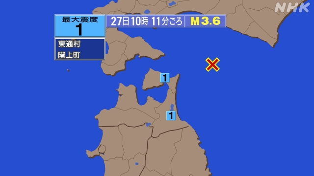 10時11分ごろ、Ｍ３．６　浦河沖 北緯41.6度　東経142.