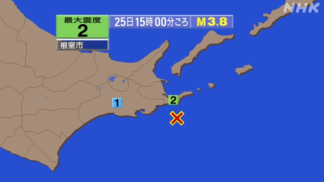 15時00分ごろ、Ｍ３．８　釧路沖 北緯42.9度　東経145.