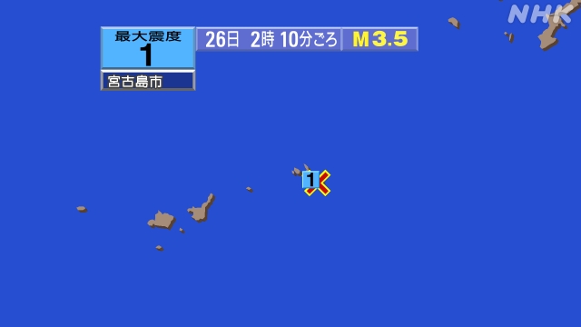 2時10分ごろ、Ｍ３．５　宮古島近海 北緯24.7度　東経125