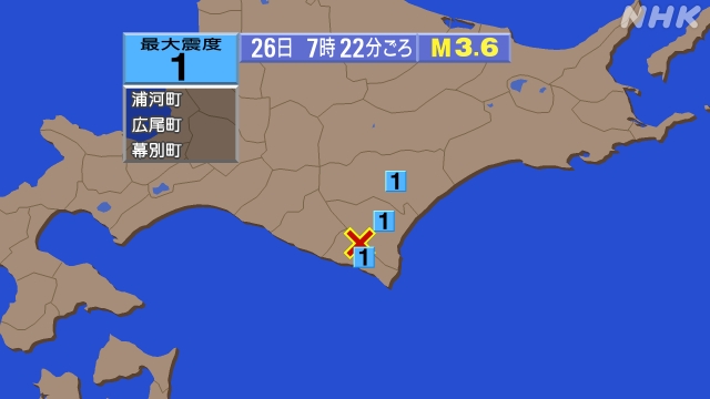 7時22分ごろ、Ｍ３．６　日高地方東部 北緯42.3度　東経14