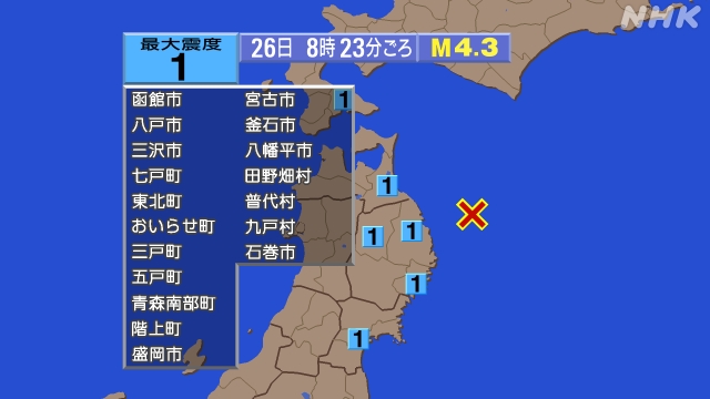 8時23分ごろ、Ｍ４．３　岩手県沖 北緯40.2度　東経142.