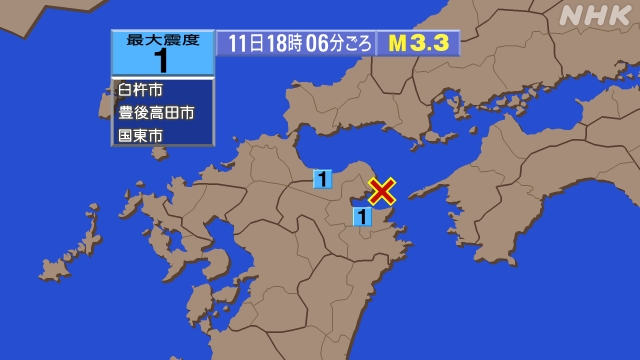18時6分ごろ、Ｍ３．３　伊予灘 北緯33.4度　東経131.8