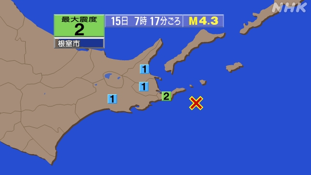 7時17分ごろ、Ｍ４．３　根室半島南東沖 北緯43.1度　東経1