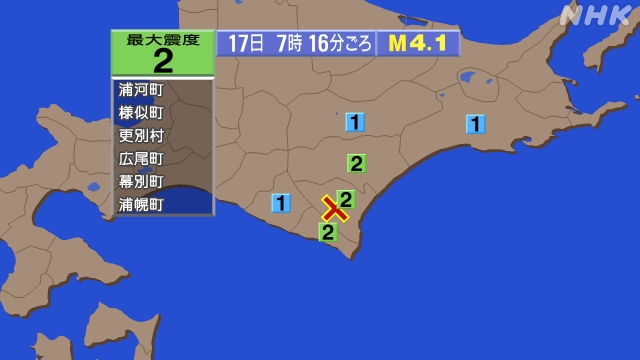 7時16分ごろ、Ｍ４．１　十勝地方南部 北緯42.4度　東経14