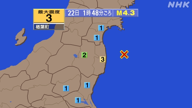 1時48分ごろ、Ｍ４．３　福島県沖 北緯37.5度　東経141.