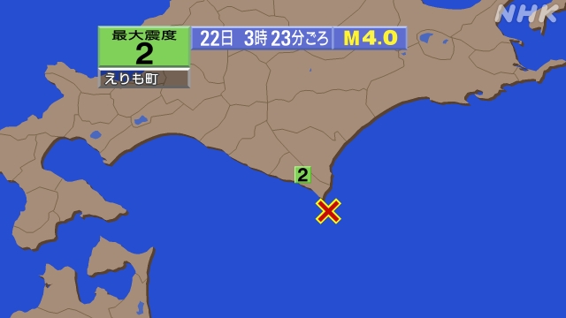 3時23分ごろ、Ｍ４．０　十勝沖 北緯41.8度　東経143.3