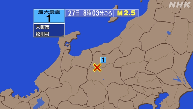 8時3分ごろ、Ｍ２．５　長野県北部 北緯36.4度　東経137.
