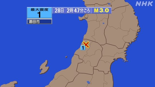2時47分ごろ、Ｍ３．０　山形県庄内地方 北緯38.9度　東経1