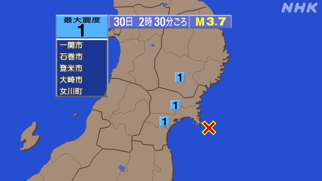 2時30分ごろ、Ｍ３．７　宮城県沖 北緯38.2度　東経141.