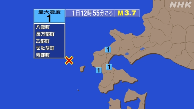 12時55分ごろ、Ｍ３．７　北海道南西沖 北緯42.4度　東経1