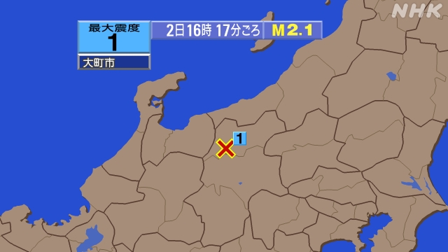 16時17分ごろ、Ｍ２．１　長野県北部 北緯36.5度　東経13