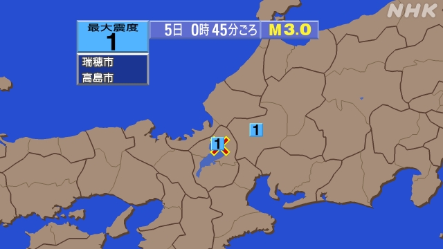 0時45分ごろ、Ｍ３．０　滋賀県北部 北緯35.4度　東経136