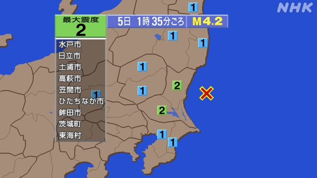 1時35分ごろ、Ｍ４．２　茨城県沖 北緯36.4度　東経141.
