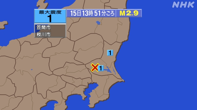 13時51分ごろ、Ｍ２．９　茨城県南部 北緯36.1度　東経14