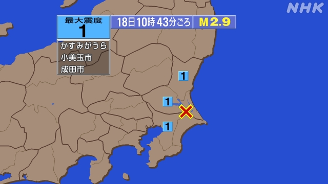 10時43分ごろ、Ｍ２．９　千葉県北東部 北緯35.9度　東経1