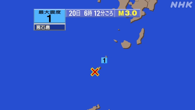6時12分ごろ、Ｍ３．０　トカラ列島近海 北緯29.5度　東経1