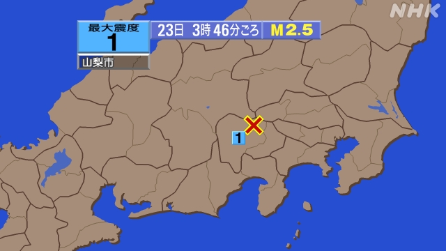 3時46分ごろ、Ｍ２．５　山梨県中・西部 北緯35.8度　東経1