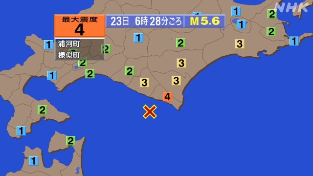 6時23分ごろ、Ｍ５．６　浦河沖 北緯41.9度　東経142.7