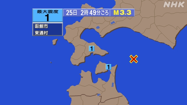 2時49分ごろ、Ｍ３．３　浦河沖 北緯41.6度　東経142.0