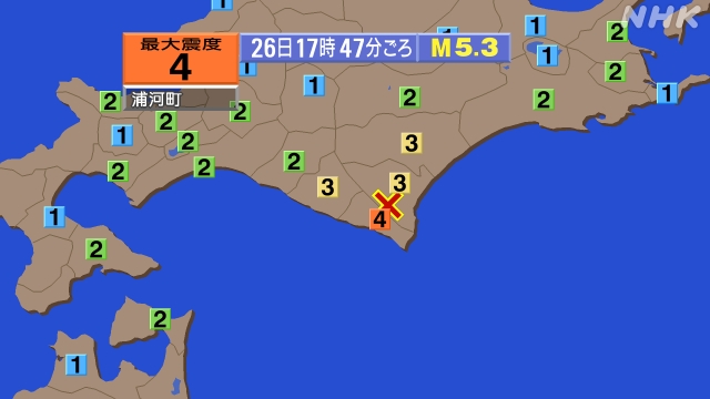 17時47分ごろ、Ｍ５．３　十勝地方南部 北緯42.3度　東経1