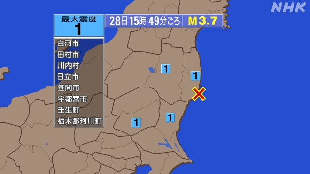 15時49分ごろ、Ｍ３．７　福島県沖 北緯37.0度　東経141