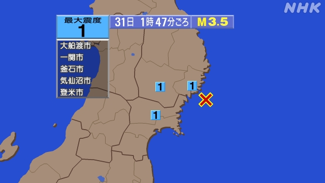 1時47分ごろ、Ｍ３．５　宮城県沖 北緯38.9度　東経142.