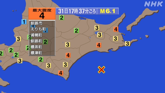 17時37分ごろ、Ｍ６．１　釧路沖 北緯42.3度　東経144.