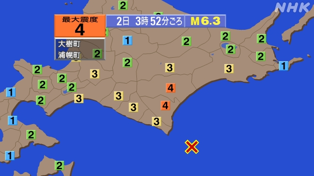 3時52分ごろ、Ｍ６．３　十勝沖 北緯41.7度　東経143.7