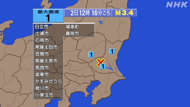 12時16分ごろ、Ｍ３．４　茨城県南部 北緯36.2度　東経14
