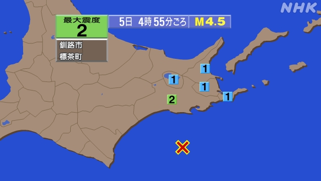 5時55分ごろ、Ｍ４．５　釧路沖 北緯42.3度　東経144.6