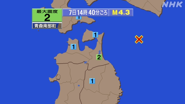 14時40分ごろ、Ｍ４．３　青森県東方沖 北緯41.2度　東経1