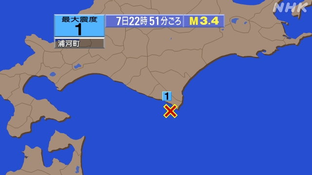 22時51分ごろ、Ｍ３．４　浦河沖 北緯41.9度　東経143.