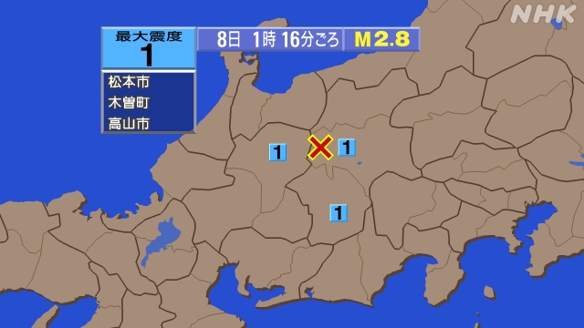 1時16分ごろ、Ｍ２．８　長野県中部 北緯36.2度　東経137