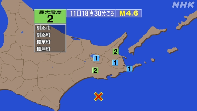 18時30分ごろ、Ｍ４．６　釧路沖 北緯42.4度　東経144.