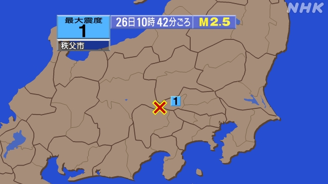 10時42分ごろ、Ｍ２．５　長野県中部 北緯35.9度　東経13
