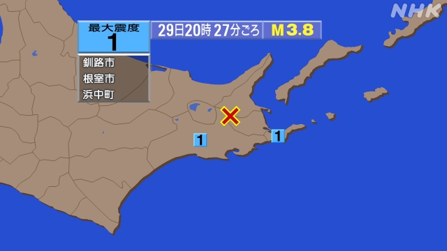 20時27分ごろ、Ｍ３．８　根室半島北部 北緯43.5度　東経1
