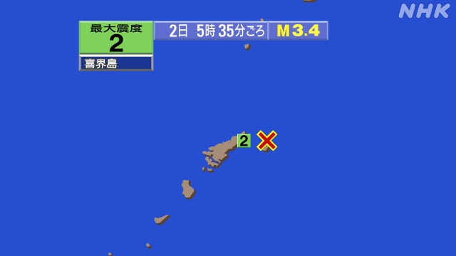 5時35分ごろ、Ｍ３．４　奄美大島近海 北緯28.4度　東経13