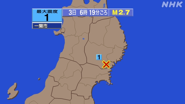 6時19分ごろ、Ｍ２．７　岩手県内陸南部 北緯38.9度　東経1