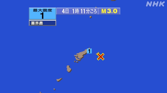 1時11分ごろ、Ｍ３．０　奄美大島近海 北緯28.2度　東経13