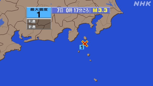0時17分ごろ、Ｍ３．３　新島・神津島近海 北緯34.5度　東経