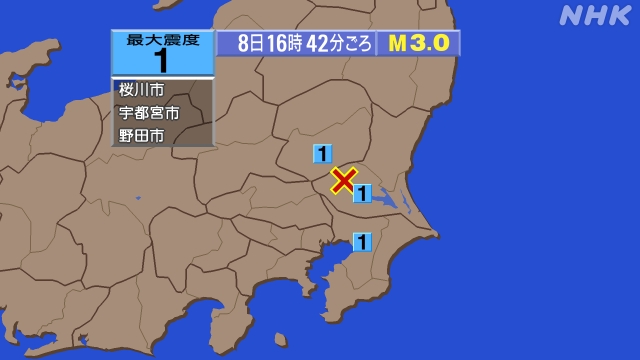 16時42分ごろ、Ｍ３．０　茨城県南部 北緯36.2度　東経14