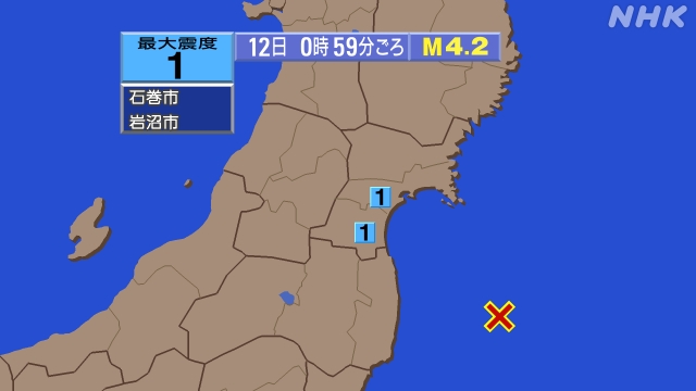 0時59分ごろ、Ｍ４．２　福島県沖 北緯37.3度　東経141.