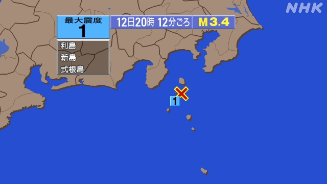 20時12分ごろ、Ｍ３．４　新島・神津島近海 北緯34.5度　東