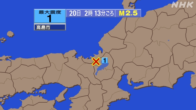 時2213分ごろ、Ｍ２．５　滋賀県北部 北緯35.4度　東経13