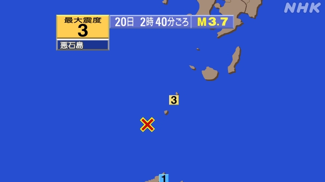 トカラ列島近海群発地震、https://earthquake.t