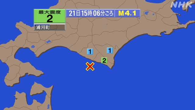 15時6分ごろ、Ｍ４．１　浦河沖 北緯42.0度　東経142.6