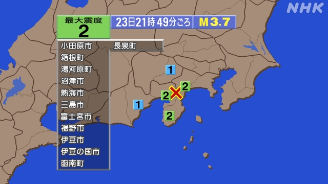 21時49分ごろ、Ｍ３．７　神奈川県西部 北緯35.2度　東経1