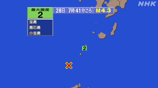 トカラ列島近海群発地震、https://earthquake.t