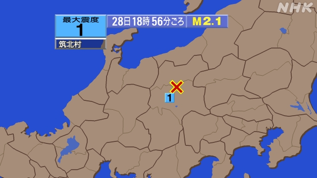 18時56分ごろ、Ｍ２．１　長野県中部 北緯36.4度　東経13