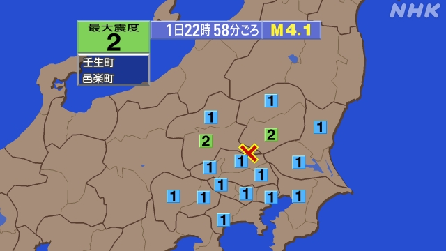 22時58分ごろ、Ｍ４．１　群馬県南部 北緯36.2度　東経13